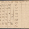 1792