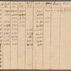 1792