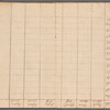 1792