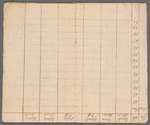 1792