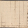 1792