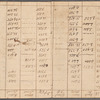 1792