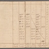 1792