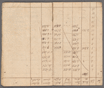 1792