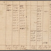 1792