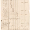 1793