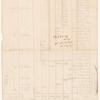 1793