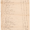 1793