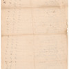 1793