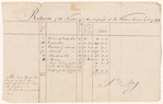 1794