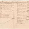 1794