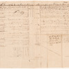 1794