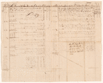 1794