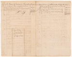 1794