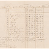 1794