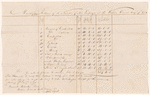 1794