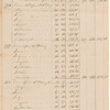 1801-1803, 1825