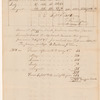 1801-1803, 1825