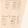 1801-1803, 1825