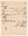 Undated