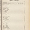 Commanders of the Dining Room