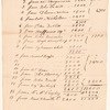 Undated