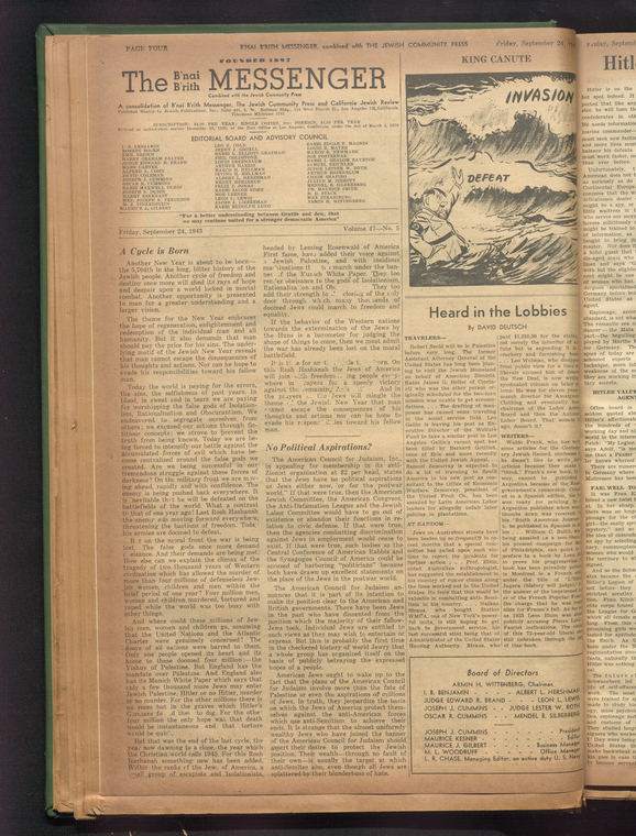Index