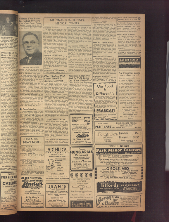 Index