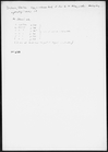 Index