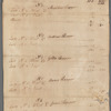 Division of the John Hopper estate