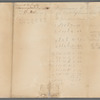 1801 December 21
