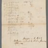 Description in the deed to Mr. Dawson as summarized by F.M