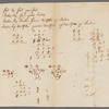 Description in the deed to Mr. Dawson as summarized by F.M
