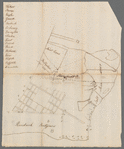 Captain De Lancey's ground