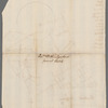 Captain De Lancey's ground