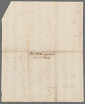Captain De Lancey's ground