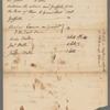 Sketch for making estimate of De Lancey's ground