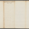 Memoranda of James De Lancey's ground