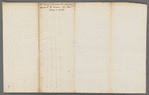 Memoranda of James De Lancey's ground