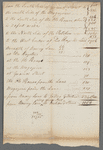 Measurement of De Lancey's ground at the Bowery