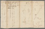 Plan of Mr. Mott and Mr. Sawyer's lots on Captain De Lancey's ground with the alteration
