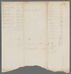 List of fourteen lots and their occupants