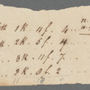 Fragment of paper with some dimensions