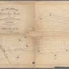 Map of choice building sites on the Chestnut Grove Division of lands of the Pelham Manor & Huguenot Heights Association, Pelham, Westchester Co., N.Y