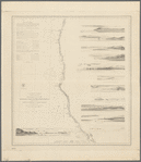 Reconnaissance of the western coast of the United States: middle sheet : from San Francisco to Umpquah River