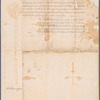 Appointment of Indian Commissioners
