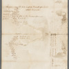 Computation of lands between two lines in Broad Street's patent