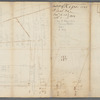 Sketch of Kip's, Gaol etc