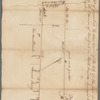 Mr. De Peyster's lot in Broadway