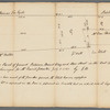 David Johnston's lots between Broadway and New Street